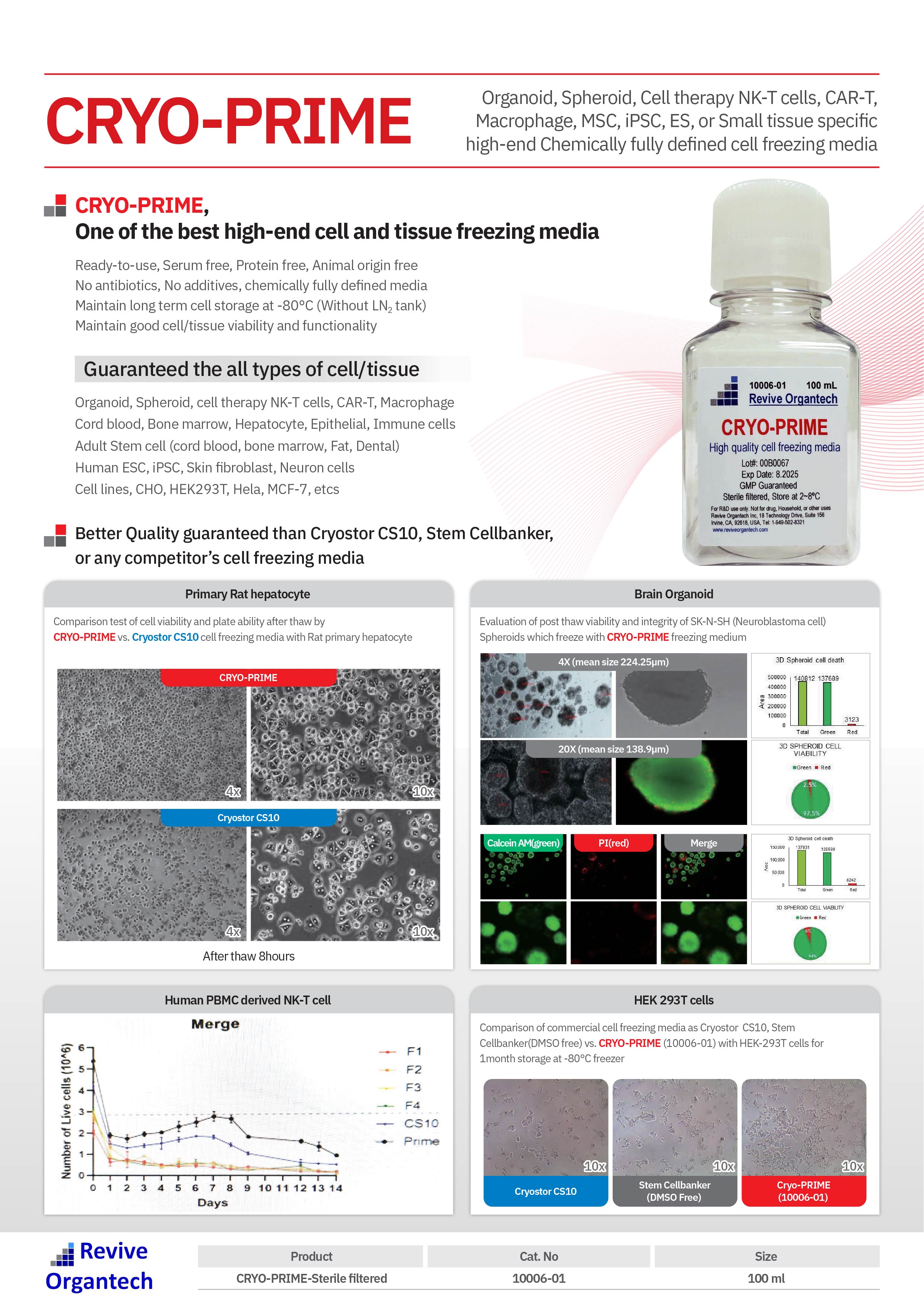 CRYO-DMSO-F brochure